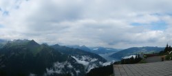 Archived image Webcam Schynige Platte 09:00