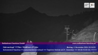 Archived image Webcam ski resort faschina 01:00