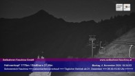 Archived image Webcam ski resort faschina 17:00