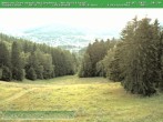 Archiv Foto Webcam Am Knüllfeld 19:00