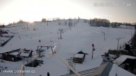 Archived image Webcam Base station Vrchlabí 15:00