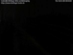 Archived image Webcam Gas station Doettinger Hoehe 23:00