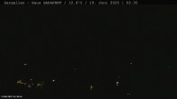Archived image Webcam Gargellen (Schafberg) 20:00