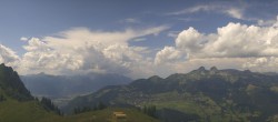 Archived image Webcam Panoramic View Petit Chamossaire 08:00