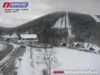 Archiv Foto Webcam Harrachov: Skischanzen Čerťák 09:00