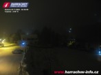 Archiv Foto Webcam Harrachov: Skischanzen Čerťák 01:00