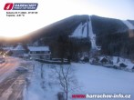 Archiv Foto Webcam Harrachov: Skischanzen Čerťák 06:00