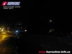 Archiv Foto Webcam Harrachov: Skischanzen Čerťák 23:00