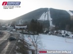 Archiv Foto Webcam Harrachov: Skischanzen Čerťák 06:00