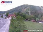 Archiv Foto Webcam Harrachov: Skischanzen Čerťák 03:00