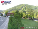 Archiv Foto Webcam Harrachov: Skischanzen Čerťák 05:00