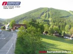 Archiv Foto Webcam Harrachov: Skischanzen Čerťák 06:00