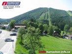 Archiv Foto Webcam Harrachov: Skischanzen Čerťák 09:00