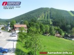 Archiv Foto Webcam Harrachov: Skischanzen Čerťák 15:00
