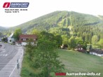 Archiv Foto Webcam Harrachov: Skischanzen Čerťák 05:00