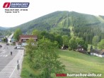Archiv Foto Webcam Harrachov: Skischanzen Čerťák 06:00