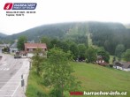 Archiv Foto Webcam Harrachov: Skischanzen Čerťák 07:00
