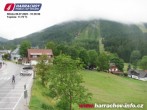 Archiv Foto Webcam Harrachov: Skischanzen Čerťák 09:00