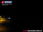 Archiv Foto Webcam Harrachov: Skischanzen Čerťák 23:00