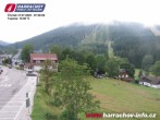 Archiv Foto Webcam Harrachov: Skischanzen Čerťák 06:00