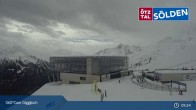 Archived image Webcam Top of the Giggijoch Cable Car 08:00