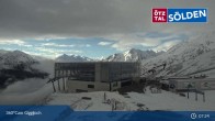 Archived image Webcam Top of the Giggijoch Cable Car 06:00