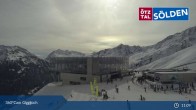 Archived image Webcam Top of the Giggijoch Cable Car 10:00