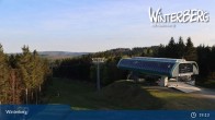 Archiv Foto Webcam Winterberg: Rundumblick vom Bremberg 18:00