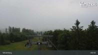 Archiv Foto Webcam Winterberg: Rundumblick vom Bremberg 08:00