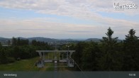 Archiv Foto Webcam Winterberg: Rundumblick vom Bremberg 18:00
