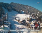 Archived image Webcam Borovets Base 08:00