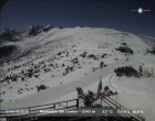 Archived image Webcam Markudjik Ski Center 08:00