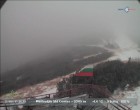 Archiv Foto Webcam Markudjik Ski Center 06:00