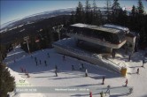 Archived image Webcam Slope, Martinovi baraki 08:00