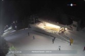 Archived image Webcam Slope, Martinovi baraki 20:00