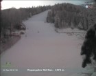 Archived image Webcam Popangelov Slope II 08:00