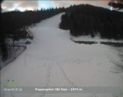 Archiv Foto Webcam Popangelov Piste II 06:00