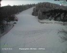 Archived image Webcam Popangelov Slope II 06:00