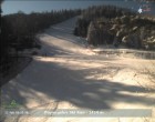 Archived image Webcam Popangelov Slope II 08:00