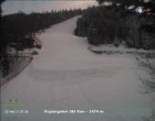 Archived image Webcam Popangelov Slope II 16:00