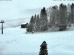 Archived image Webcam Montana Hotel - Parsenn 15:00