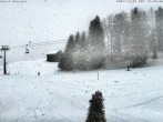 Archived image Webcam Montana Hotel - Parsenn 13:00