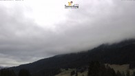 Archiv Foto Webcam Sonnenburg Aktivhotel - Nebelhorn 08:00