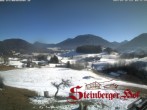 Archiv Foto Webcam Ruhpolding: Steinberger Hof 11:00