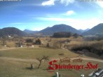 Archiv Foto Webcam Ruhpolding: Steinberger Hof 11:00