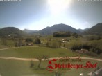 Archived image Webcam Ruhpolding - Steinberger Hof 09:00