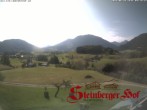 Archiv Foto Webcam Ruhpolding: Steinberger Hof 07:00