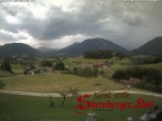 Archived image Webcam Ruhpolding - Steinberger Hof 17:00