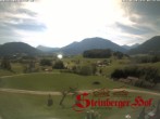 Archiv Foto Webcam Ruhpolding: Steinberger Hof 09:00