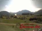 Archiv Foto Webcam Ruhpolding: Steinberger Hof 09:00
